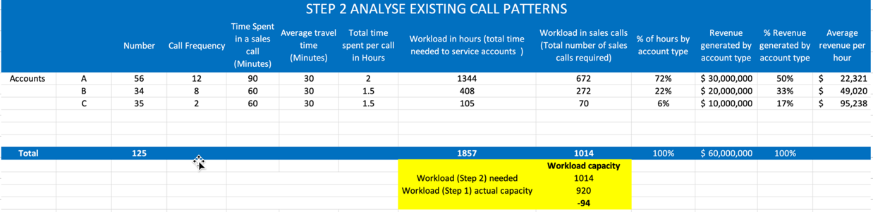 Calculate-your-rep-call-capacity-2
