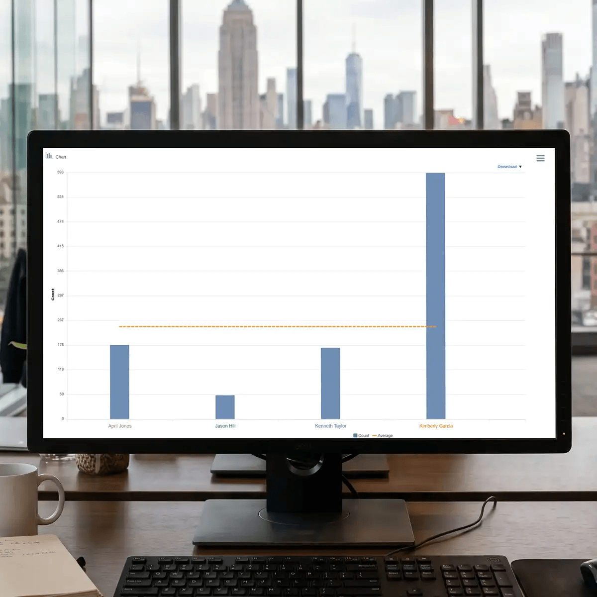Computer screen showing bar chart
