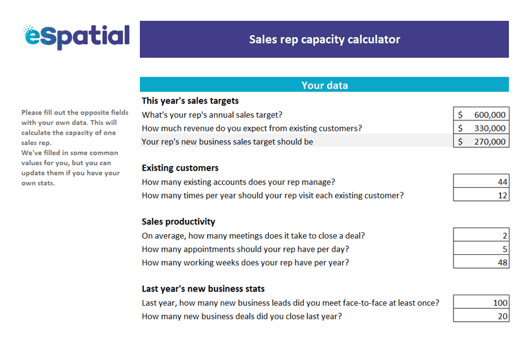 Sales Rep Capacity Calculator