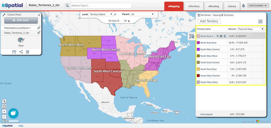 Effective territory management helps you understand performance.