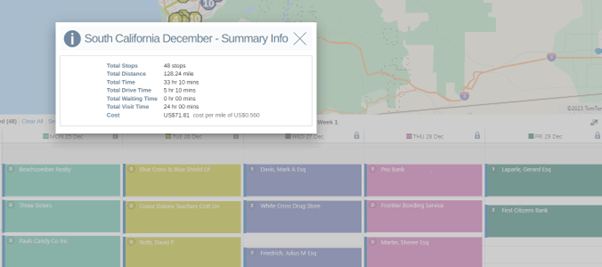 Route map summary information