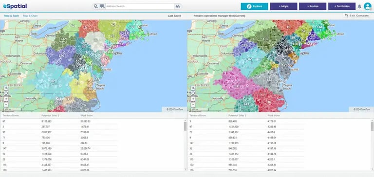 Scenario planning tool, what-if analysis