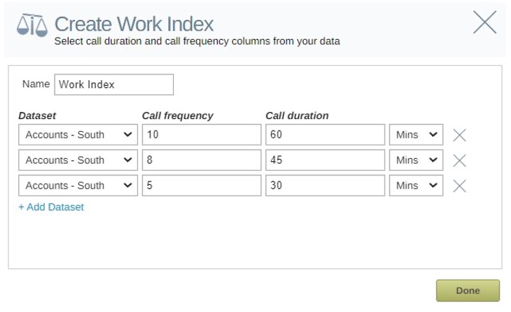 A workload index calculator