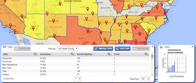 Mapping software - Advanced analysis mapping