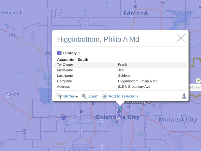 Data visualization - Seeing account details