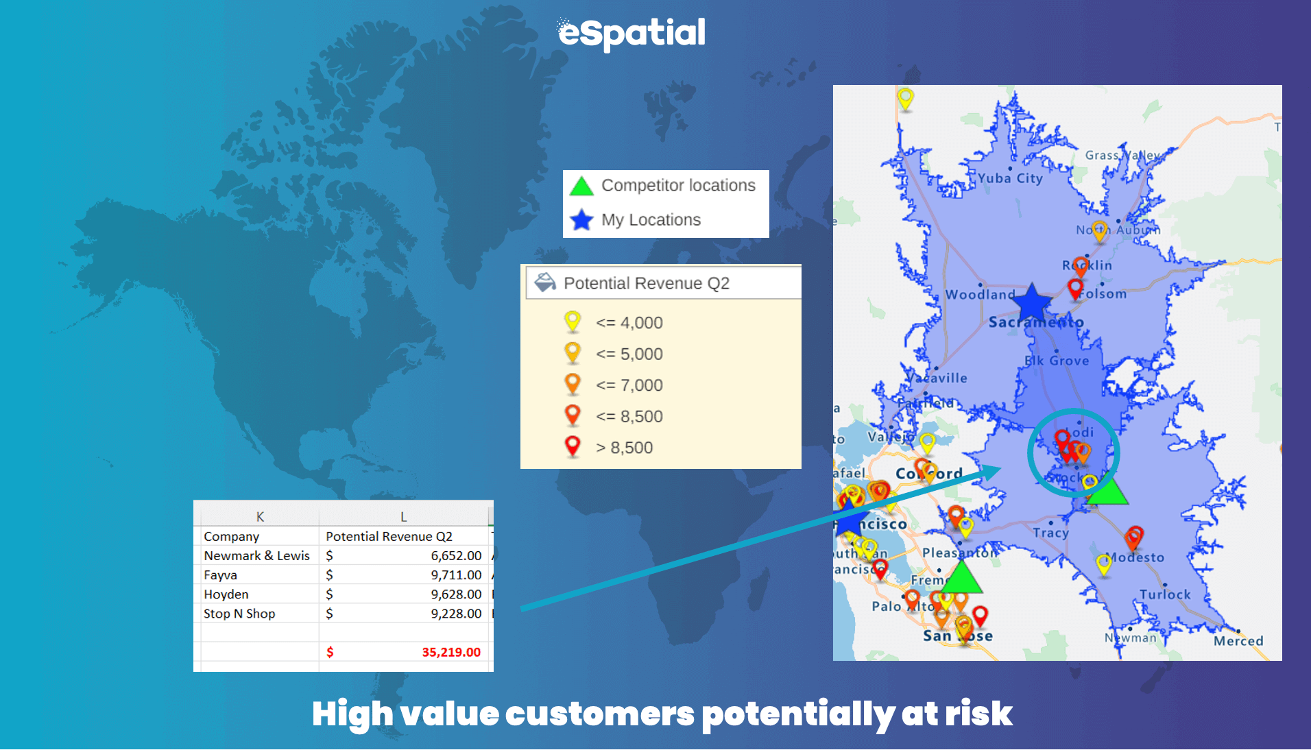 high-potential-customers-at-risk