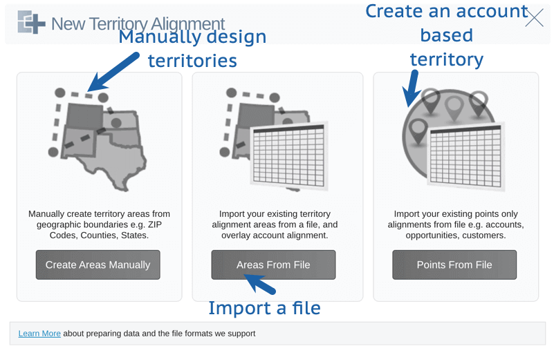 Territory alignment types