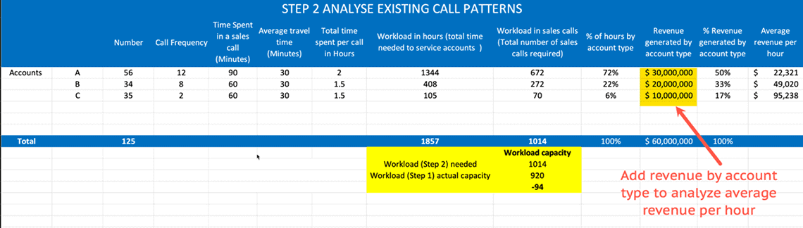 sales-rep-calculator-7